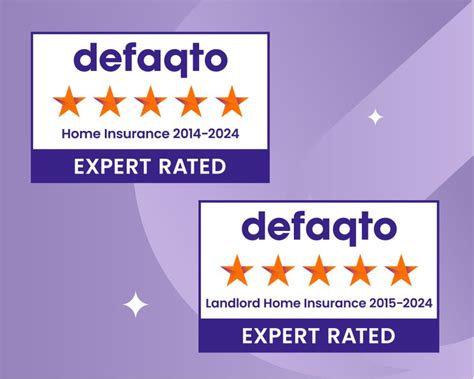 5 star defaqto insurance companies.